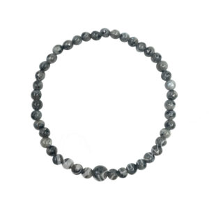 Black Labradorite Bracelet