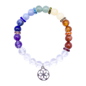 Bracelets-Chakras